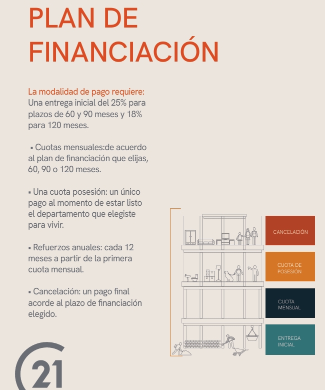 Departamento en venta en Palma Loma