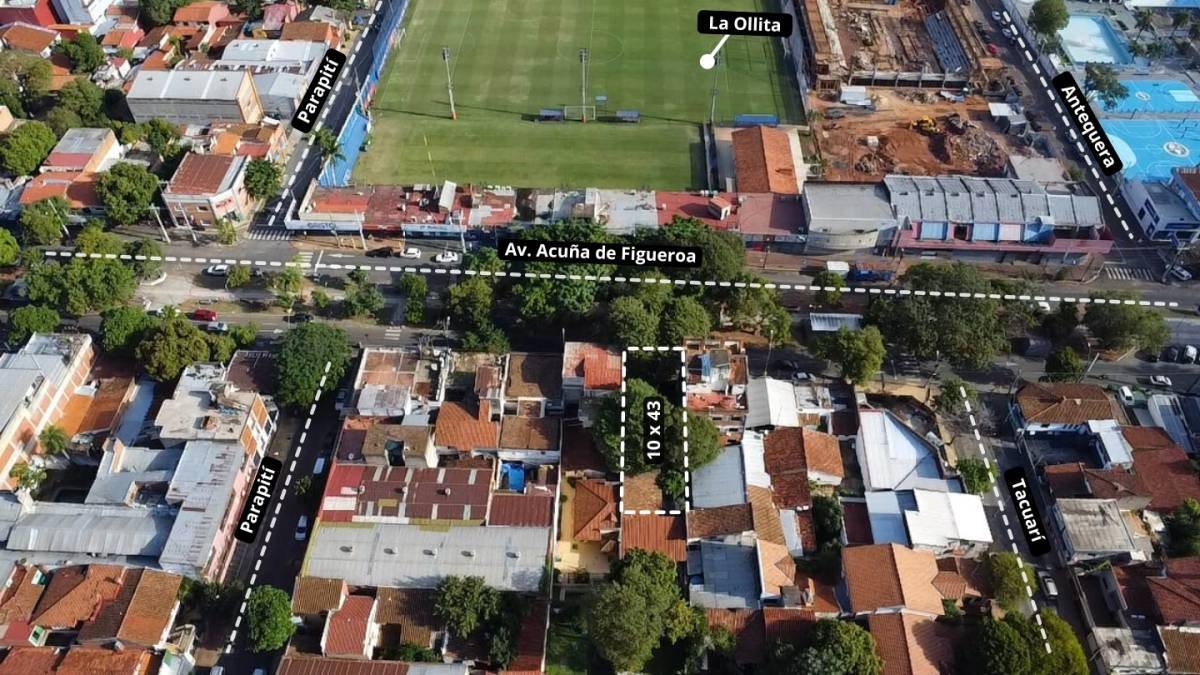 Terreno en venta en Asunción