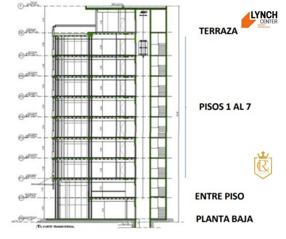 Oficina en alquiler en Madame Lynch