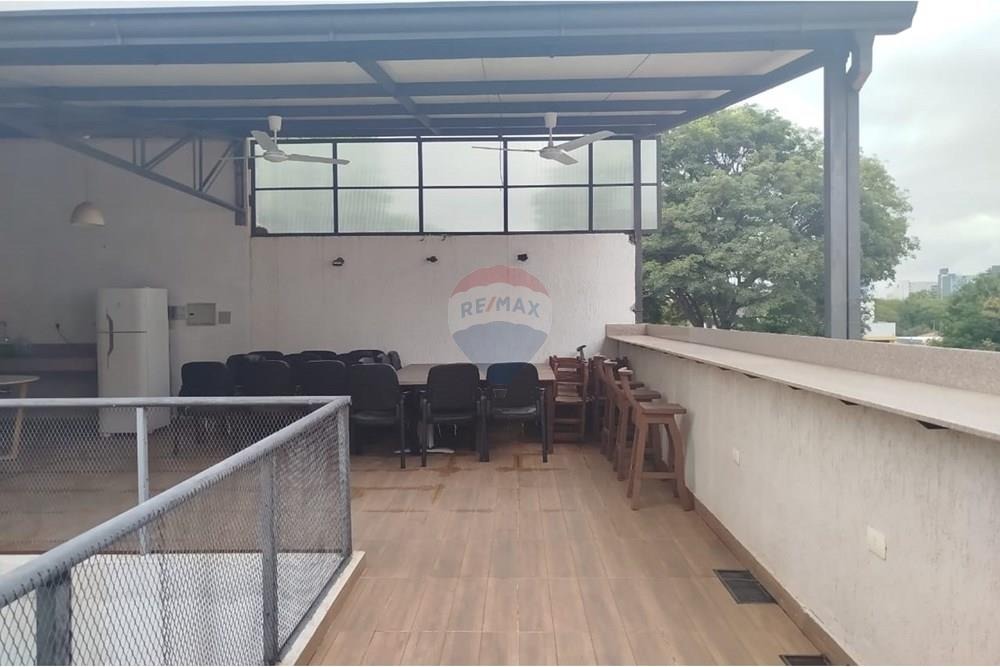 Edificio en alquiler en Villa Morra